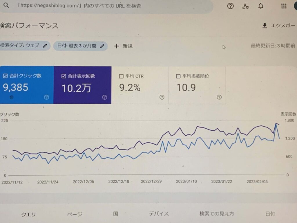 ブログ10ヶ月続けた時点での、サーチコンソールのグラフ